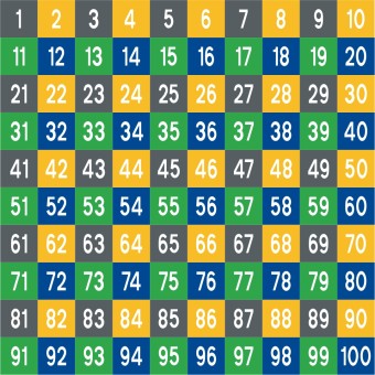 DecoMark™ Hopscotch-Feld rot-gelb-grün 4000 x 4000 mm, VPE= 1