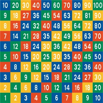 DecoMark™ Nummern-Feld 3000 x 3000 mm, VPE= 1