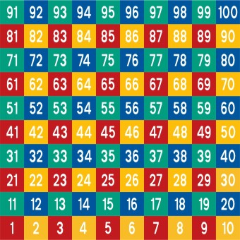 DecoMark™ Hopscotch-Feld grün-gelb-blau 3000 x 3000 mm, VPE= 1