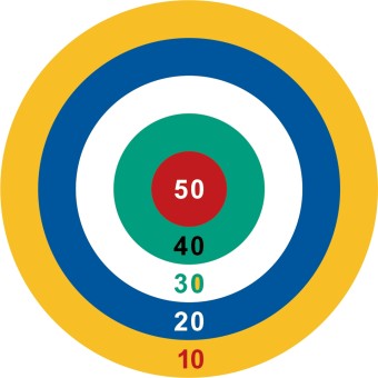DecoMark™ 2D Ring Spiel 4000 x 4000 mm, VPE= 1