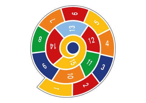 DecoMark™ Spirale, Zahlen 1-15 3249 x 3000 mm, VPE= 1